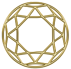 Jewelrygram